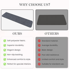 RUG WEAVERS Non-Slip Carpet Stair Treads (7 Pack) - Easy Installation - Safety Protection Anti-Skid Rug Pads for Kids and Pets - Self-Adhesive Step Mats for Stairs – 20 x 76 cm (7, BEIGE)