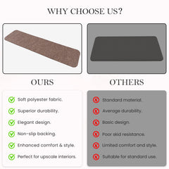 RUG WEAVERS Non-Slip Carpet Stair Treads (7 Pack) - Easy Installation - Safety Protection Anti-Skid Rug Pads for Kids and Pets - Self-Adhesive Step Mats for Stairs – 20 x 76 cm (7, BEIGE)