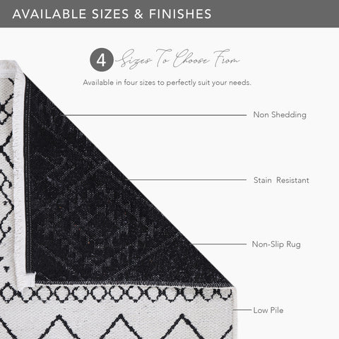 Black and white patterned rug with text detailing features on a white background